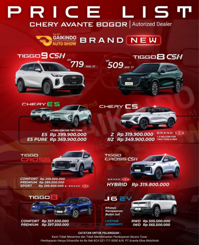 Pricelist Harga Chery kemayoran 2025